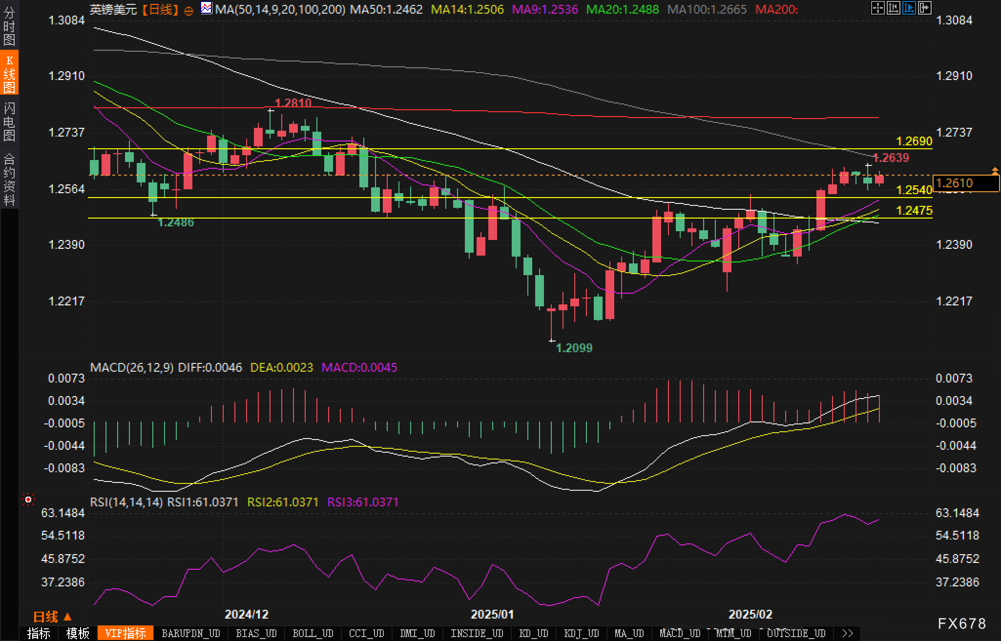 贝莱德首席执行官芬克表示公司将尽快公布数据中心的投资计划