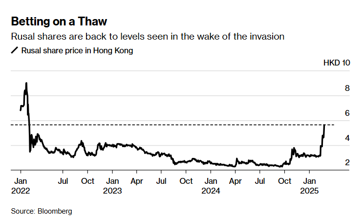 英伟达CFO:预计对中国的出货量将在数据中心业务营收中保持稳定,星际之门(Stargate)数据中心将使用Spectrum - X以太网技术。预计网络部门将在本财年第一季度恢复增长,毛利率将在本财年后期升至约70%。