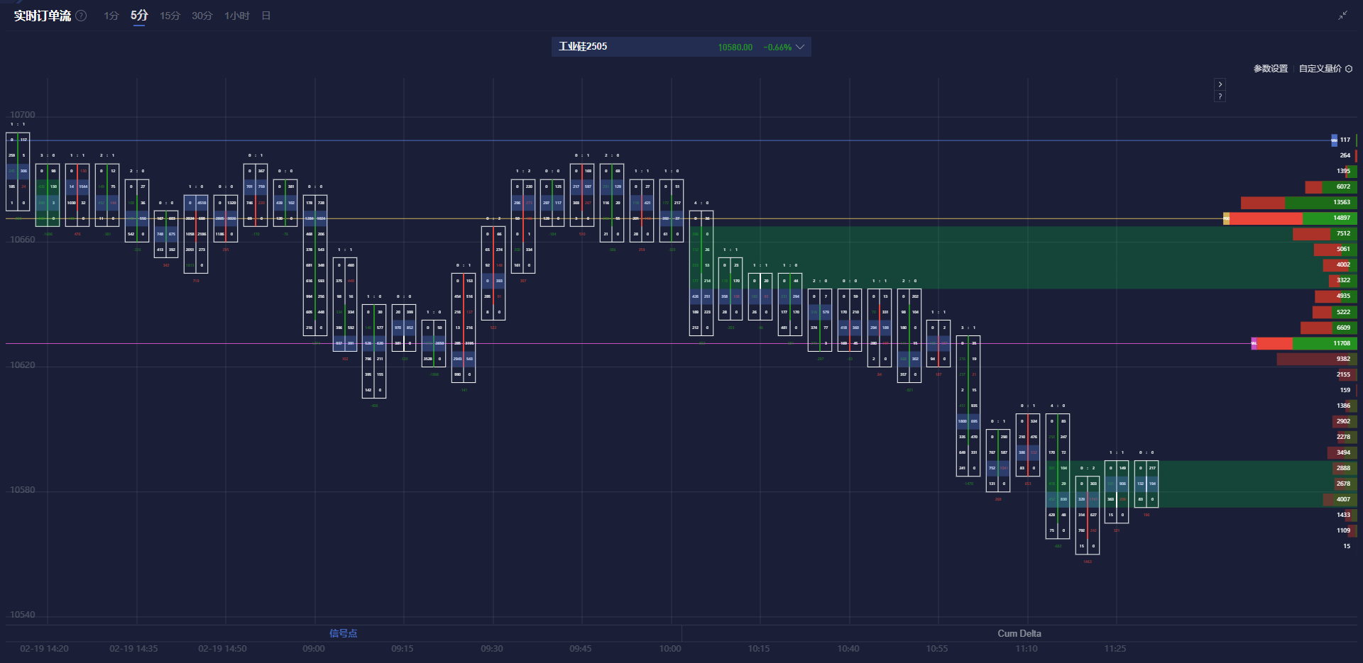 过去一年增长超20%！这只可转债基金在同类中表现最佳