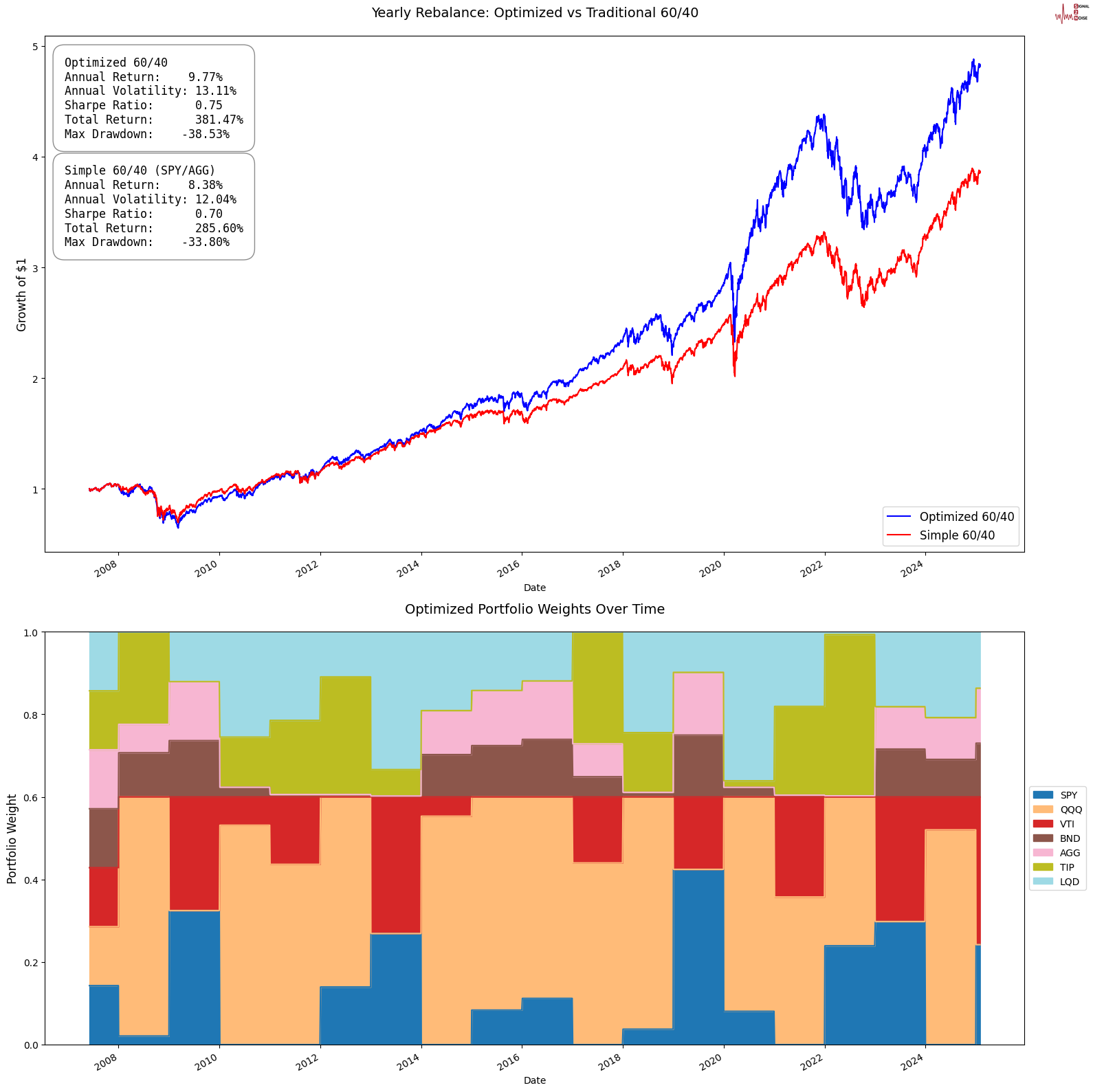花旗预测:核电站重启与价格变化导致日本2025年液化天然气进口量大幅下降