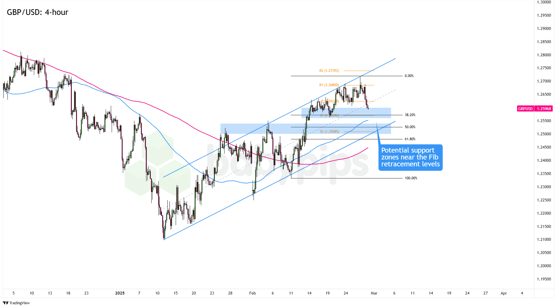 隔夜美股 | 三大指数涨超1% 中国金龙指数涨6.4% 美元指数跌超1%