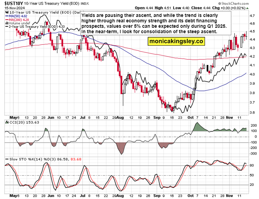 周三(2 月 26 日)纽约尾盘,ICE 原糖期货下跌 3.64%,ICE 白糖期货下跌 1.60%,ICE 阿拉比卡咖啡期货下跌 0.33%,咖啡“C”期货下跌 0.52%,罗布斯塔咖啡期货小幅上涨 0.04%;纽约可可期货上涨 4.42%至 9194 美元/吨,伦敦可可期货上涨 4.41%,ICE 棉花期货下跌 0.71%。