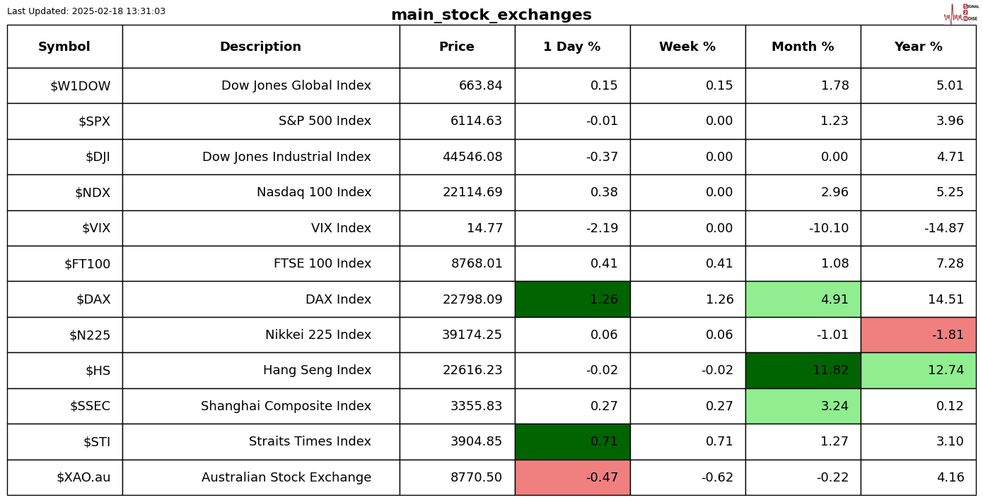 英镑兑日元走势分析
