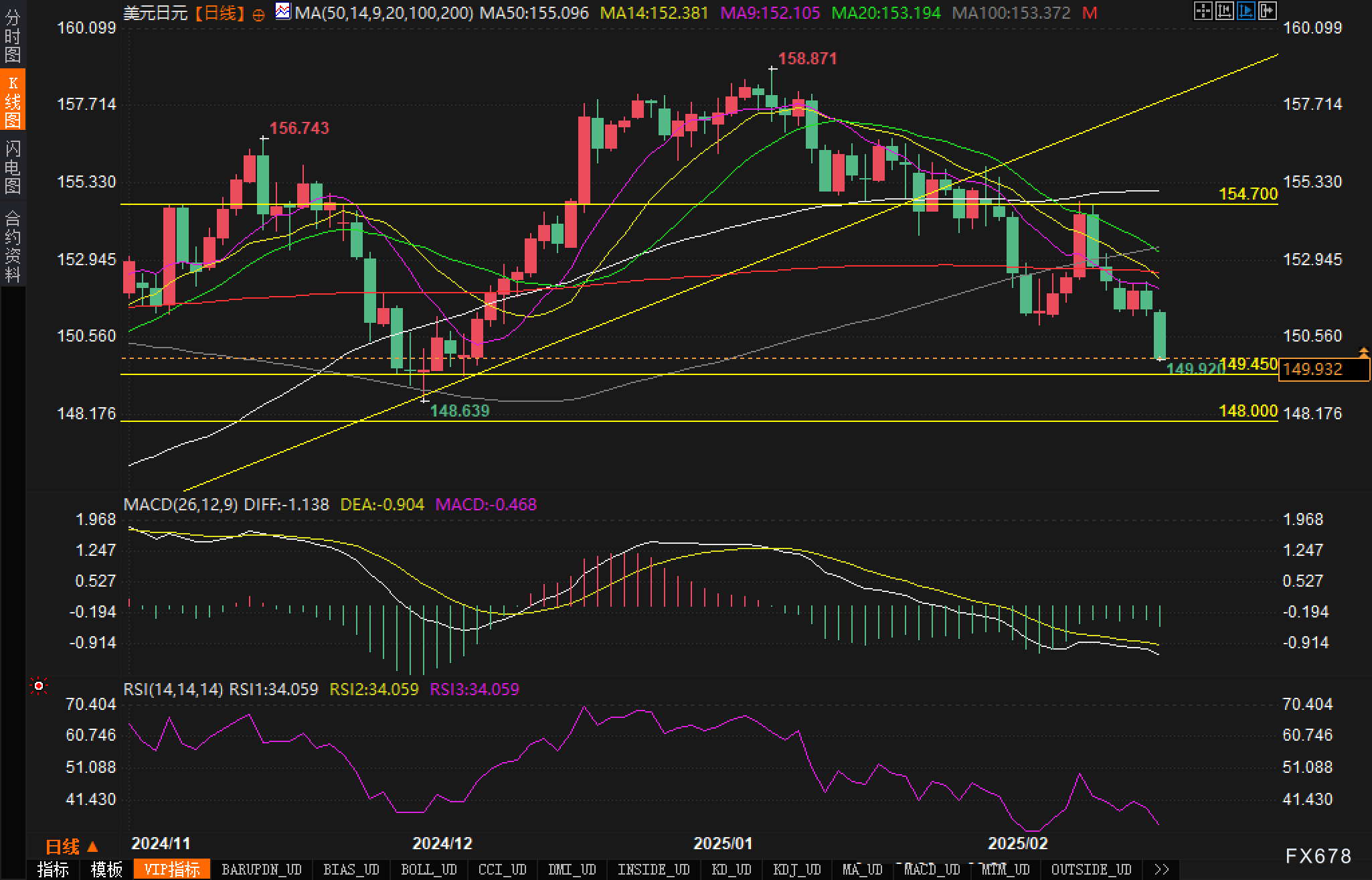 王毅：2025年将是中国与全球关系的关键年份，元首之间的外交互动将迎来新的巅峰阶段。（央视)