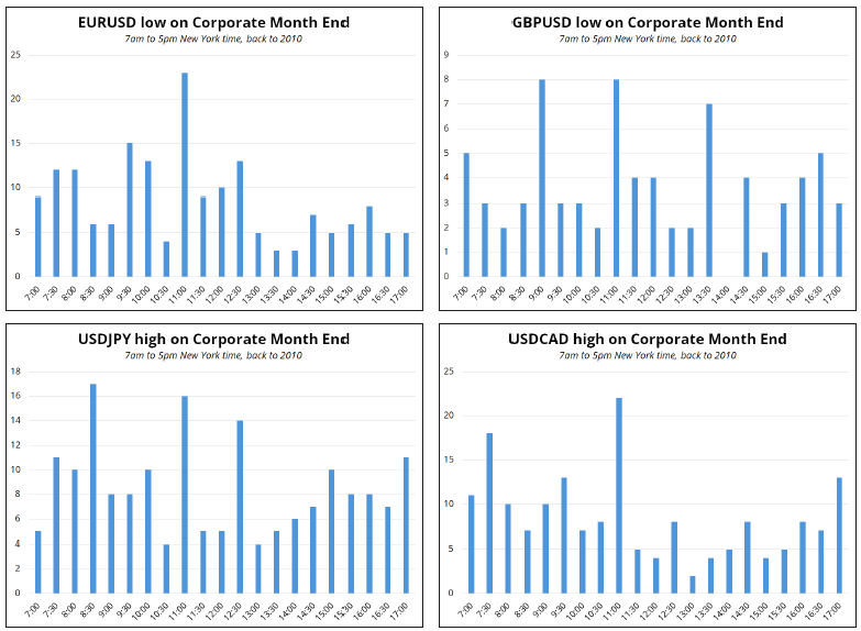 富时 A50 期指连续夜盘收跌 0.02%报 13275.000 点