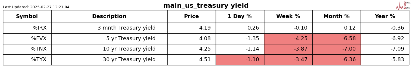 俄军在库尔斯克展开大规模攻势，夺回三个定居点