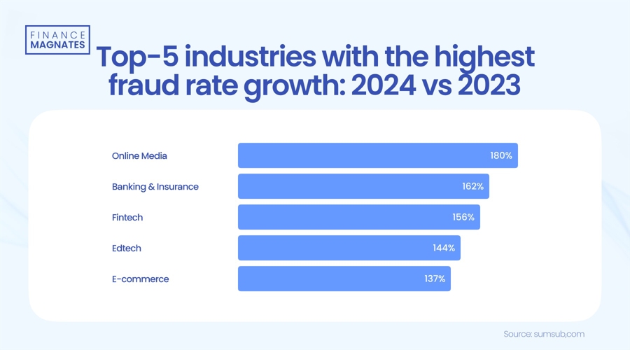 加拿大总理宣布对美国进口产品征收25%关税