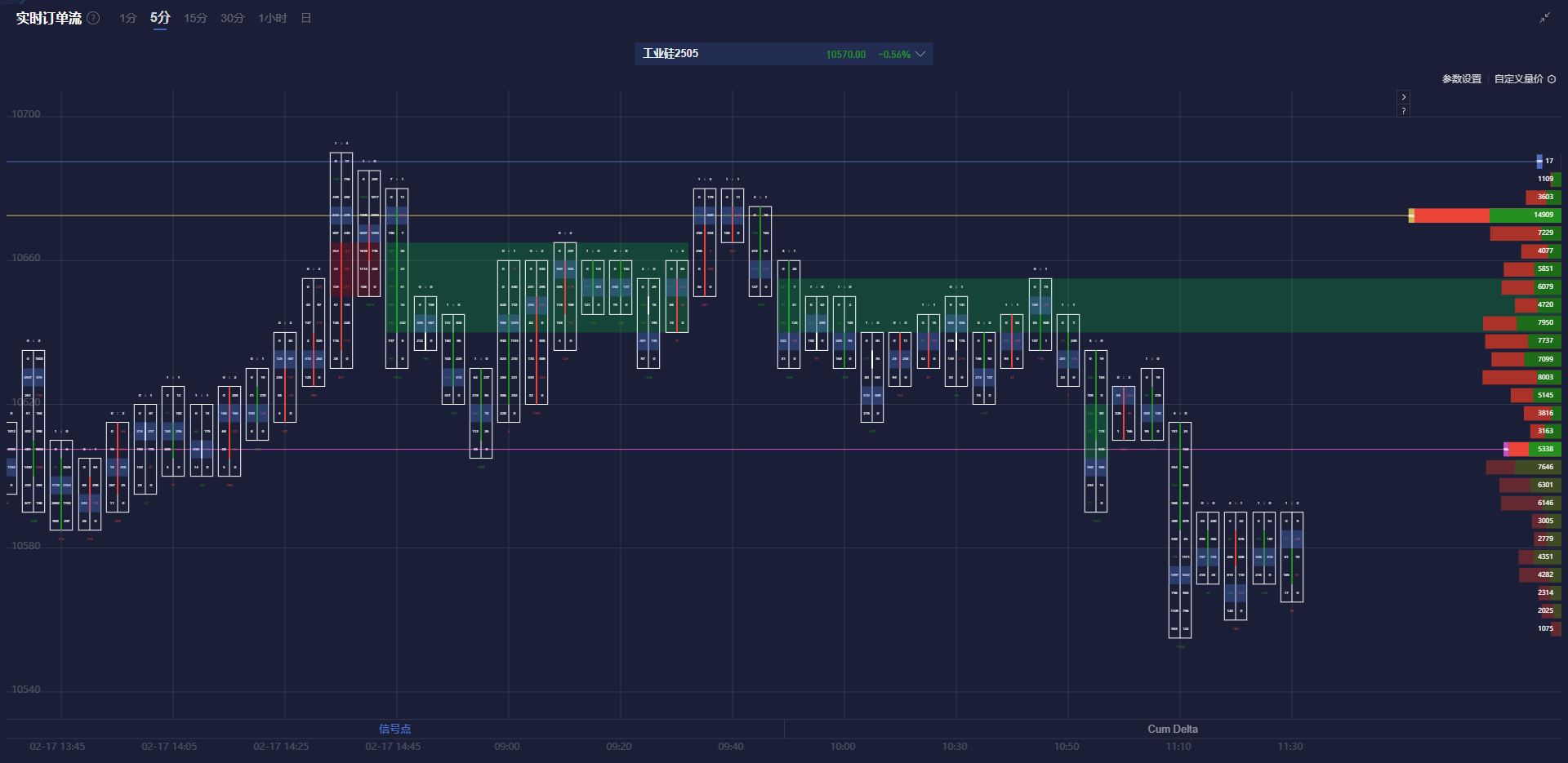 英伟达(NVDA.US)财报抵御“算力质疑” AI支出仍热潮不减