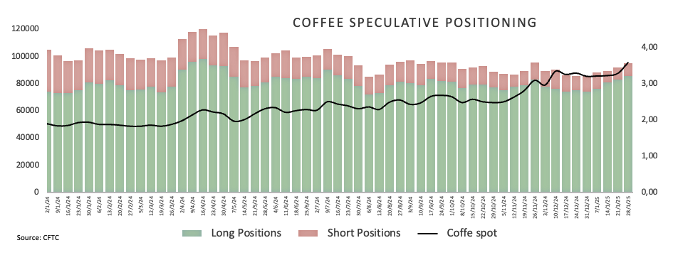 在欧洲交易时段（3月10日），美元指数在经历了上周的剧烈波动后显示出企稳迹象，目前徘徊在103.80附近。上周的欧洲局势发展成为市场的主要推动因素，分析师指出，若美国短期利率没有显著下降，欧元兑美元的波动可能不会如此显著。