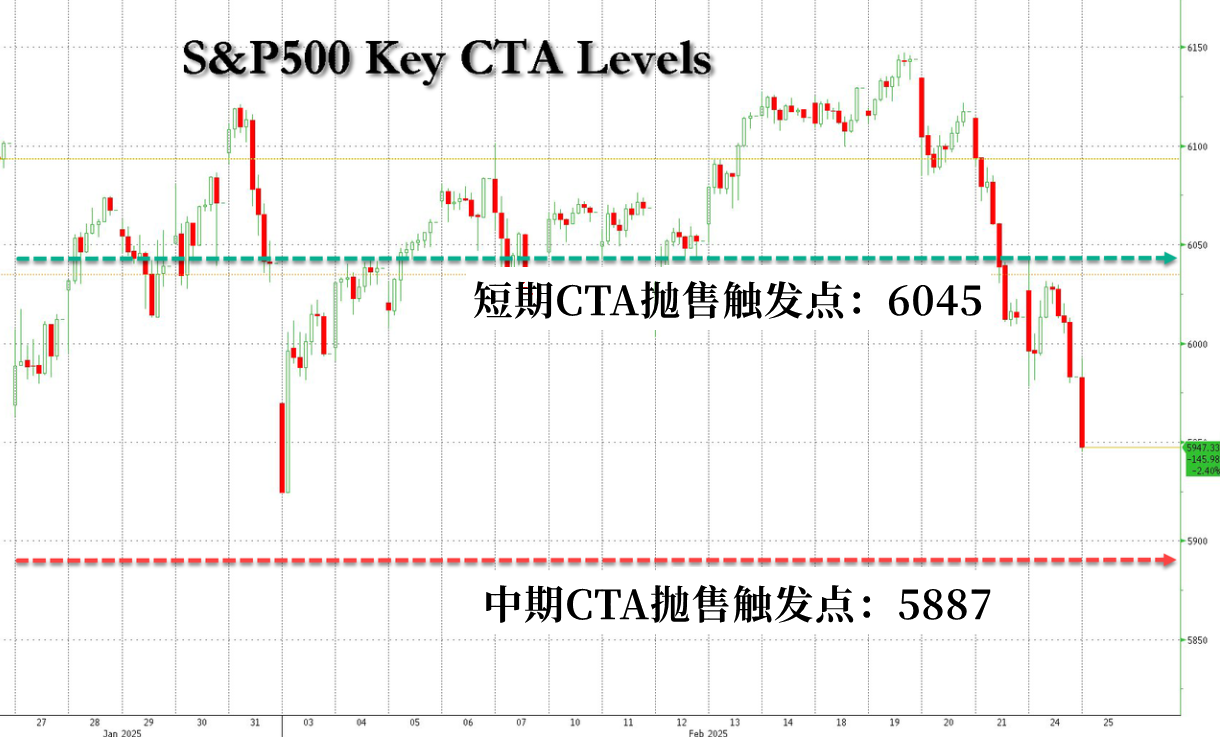 美联储穆萨勒姆表示：美联储的货币政策处于“适度的限制性”状态，并倾向于保持“耐心”的决策方式，以应对经济形势