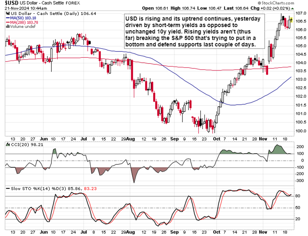 特朗普宣布关税新政策,美元走势出现明显波动