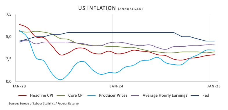 恒指牛熊街货比(56:44)︱2月27日