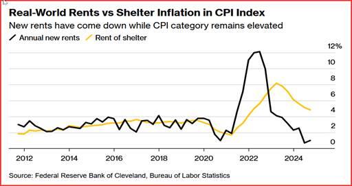 富时 A50 期指连续夜盘收跌 0.02%报 13275.000 点