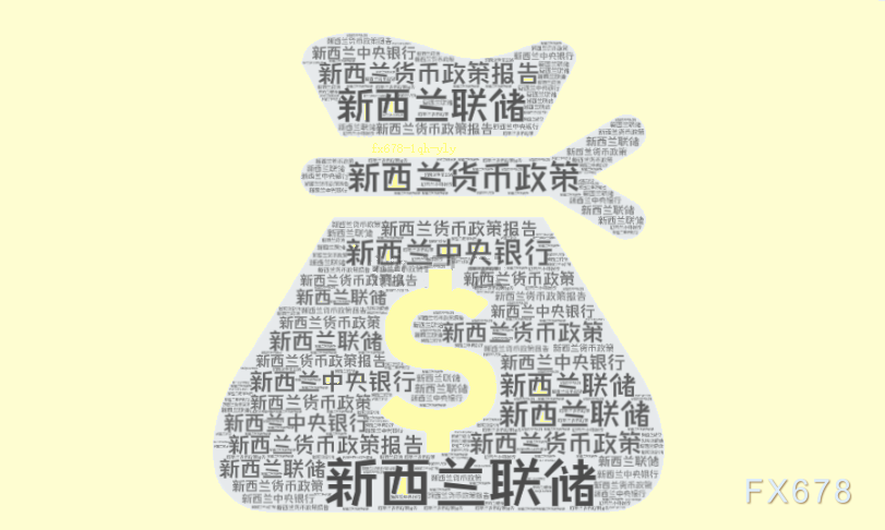 香港证监会提出放宽对主要交易所的衍生工具持仓限额