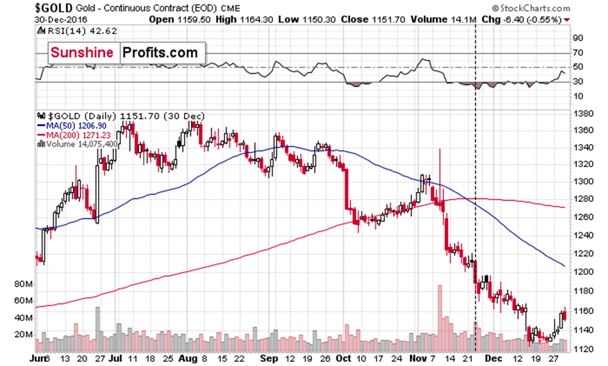 英伟达官方宣布人工智能芯片Blackwell需求激增,已大幅提升产量