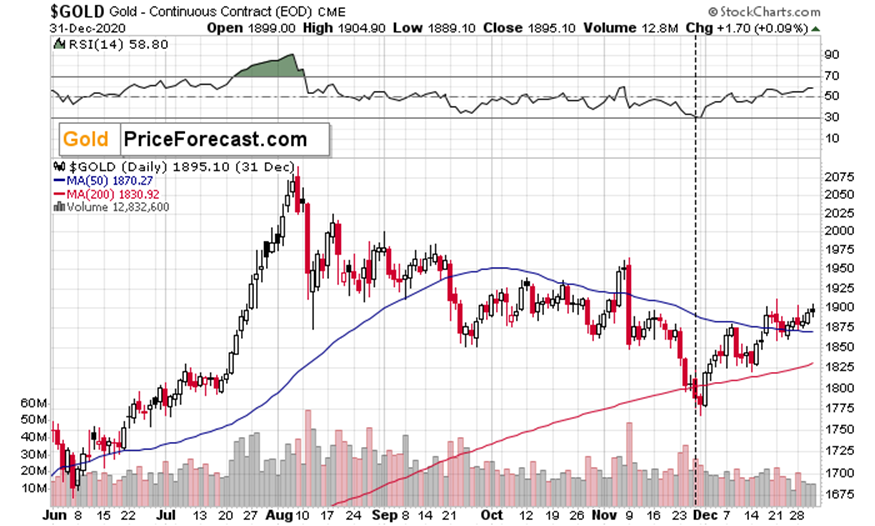 俄罗斯联邦安全委员会副主席梅德韦杰夫表示库尔斯克的攻势局势几乎得到控制