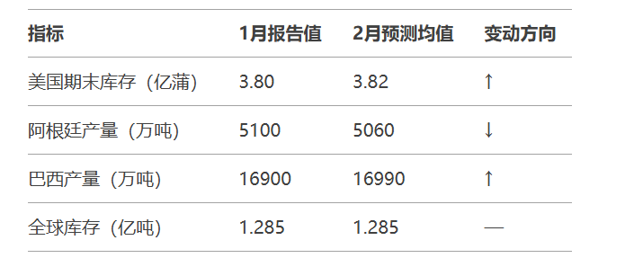 苹果股价下跌超过3%