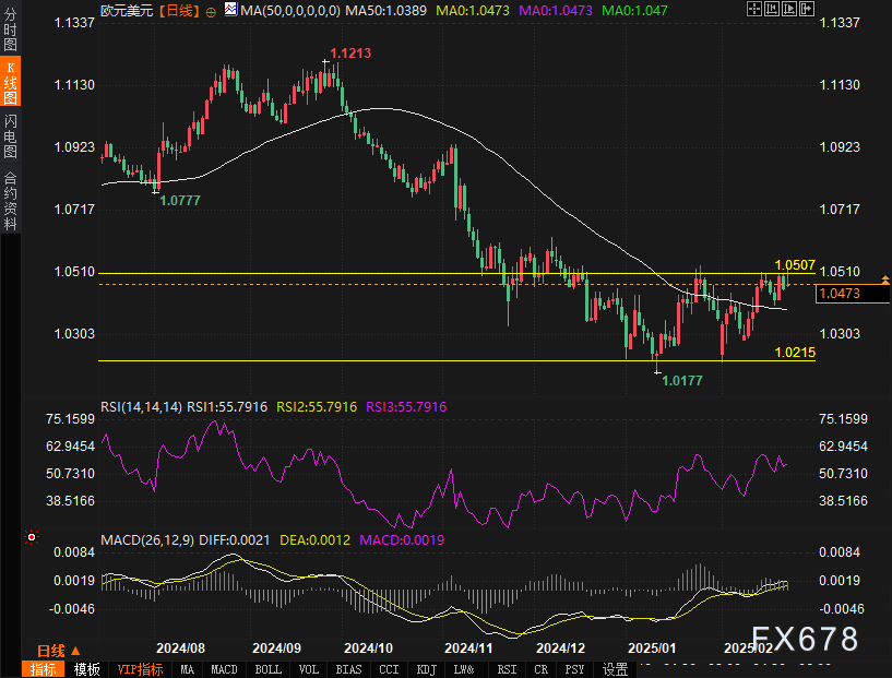 特朗普:北约,你们可以被忘掉了。