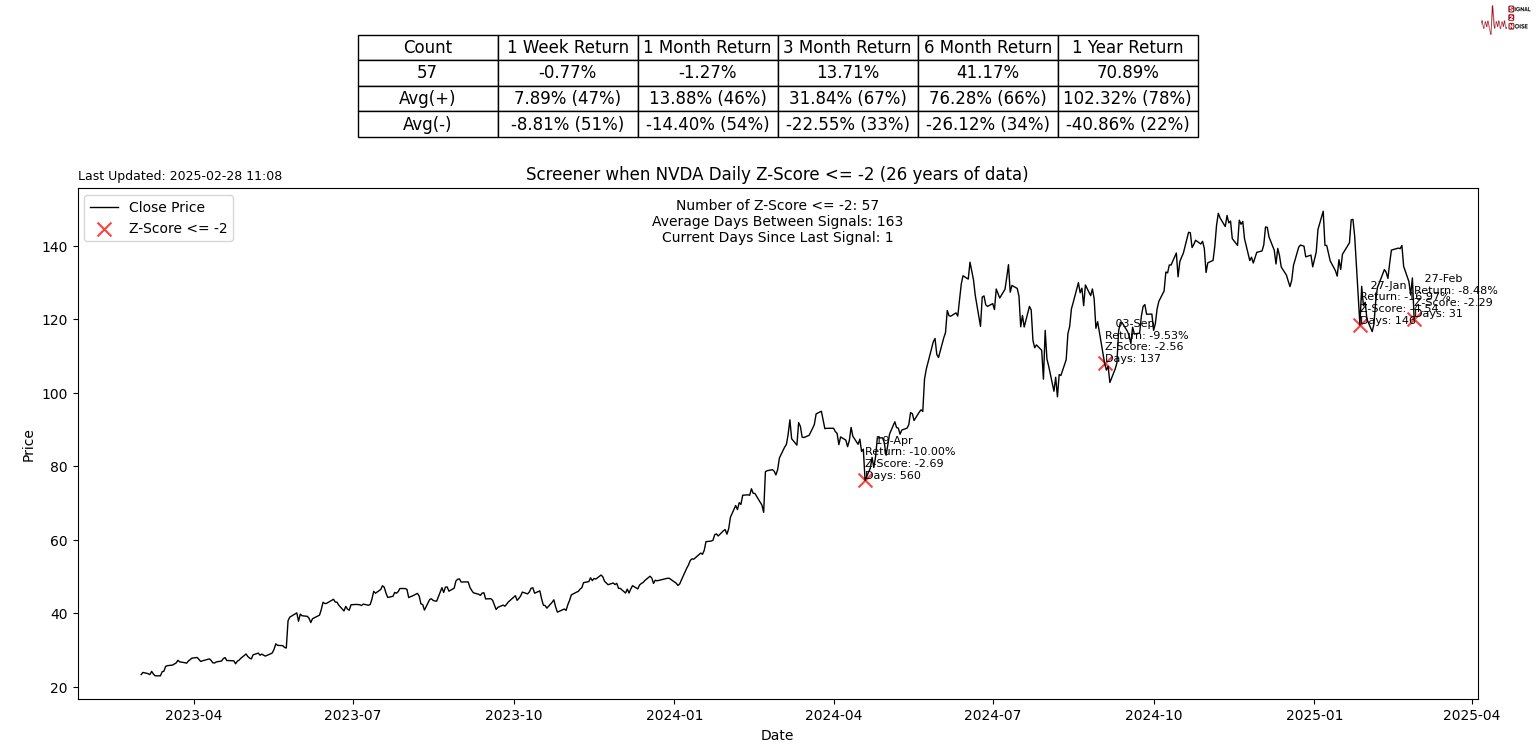 美联储的威廉姆斯指出关税对通货膨胀的影响