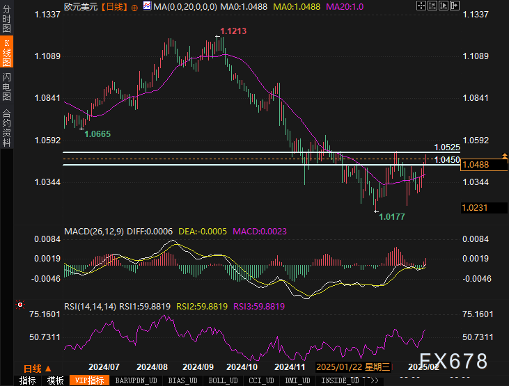 Summit Insights:将英伟达评级由买进下调至持有