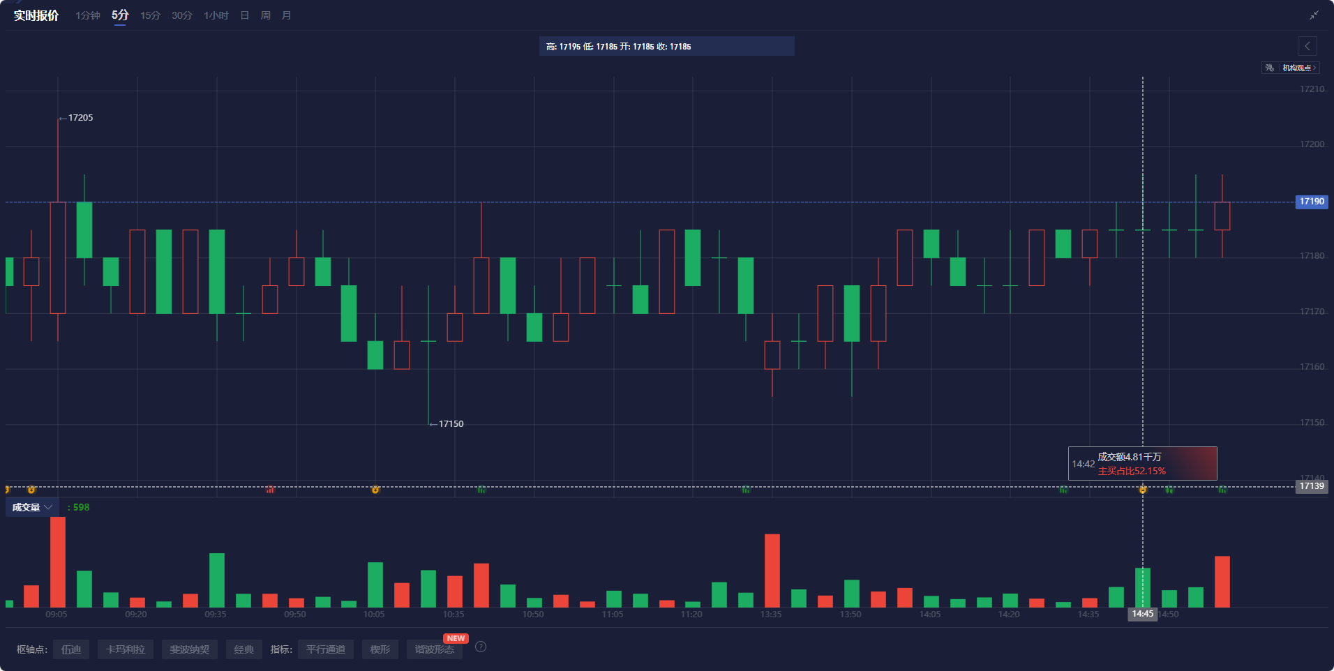 特朗普:乌克兰问题中的维和是相对简单的任务