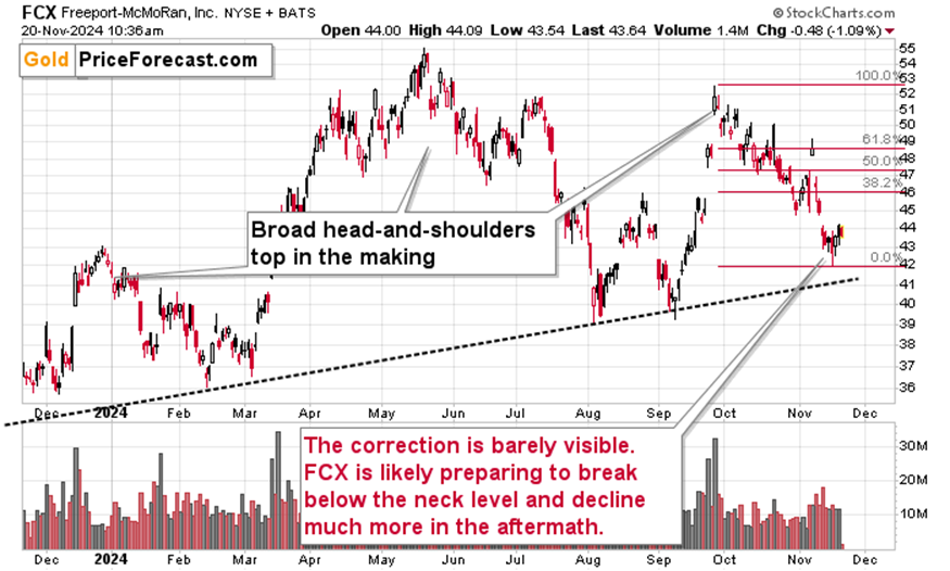 欧洲汽车制造板块涨势明显,法国圣戈班、雷诺与沃尔沃股价上涨,而斯泰兰蒂斯则出现下跌