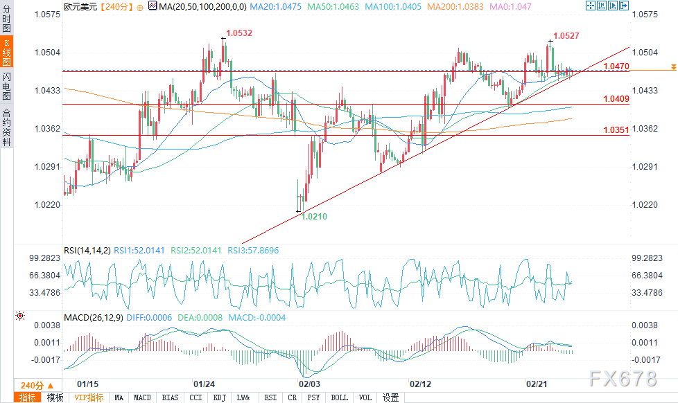 特朗普提出金卡计划以吸引顶尖留学生,力图解决人才短缺问题