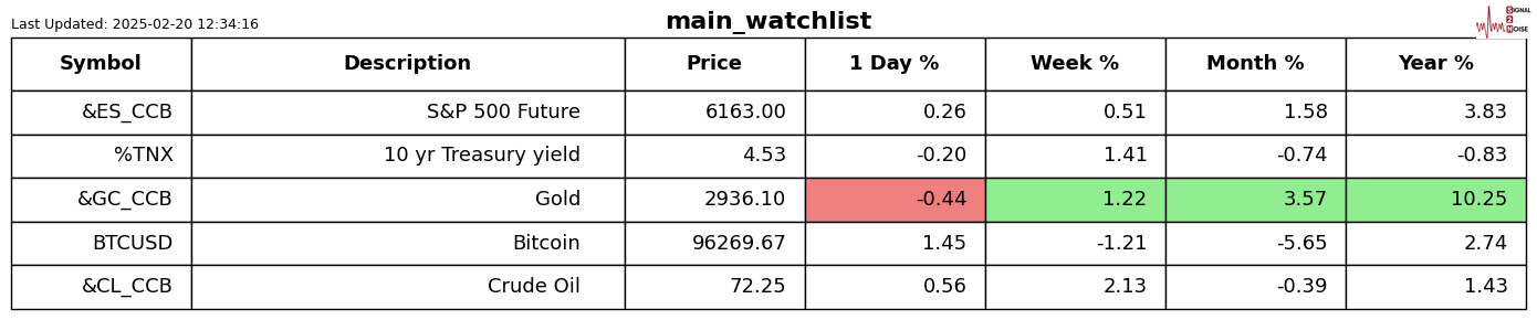 恒指牛熊街货比(56:44)︱2月27日