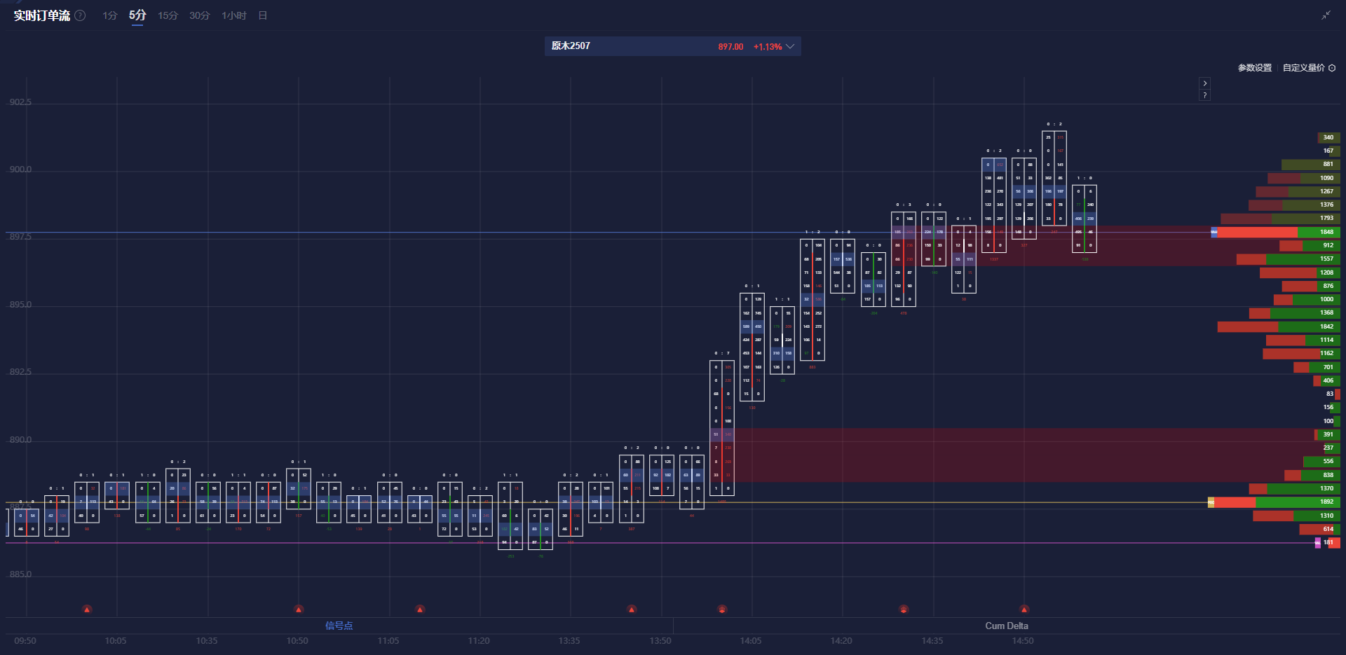 特朗普:不会对“金卡”施加太多限制。
