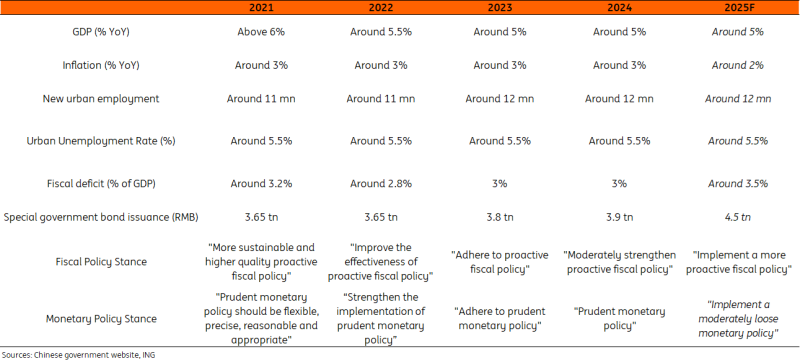 美联储博斯蒂克:尽管通胀依然高企,经济已显著改善