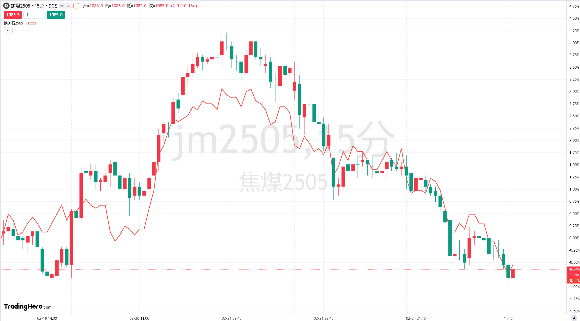 迪尔公司股东拒绝反 DEI 提案,此前特朗普曾施压苹果放弃多元化计划。