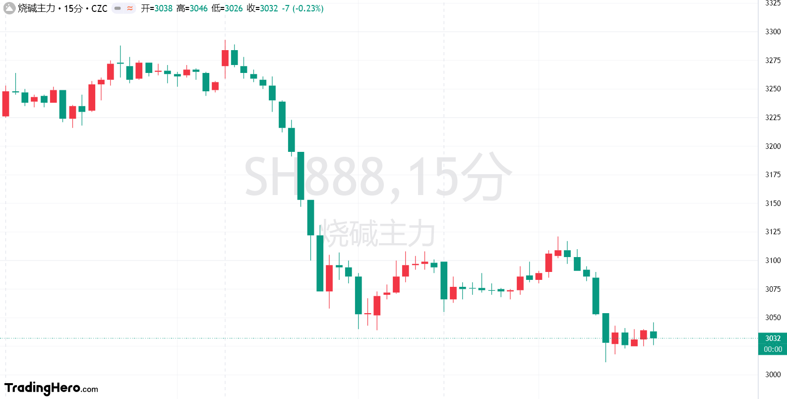 日本工资数据警示：1月实质薪资下降，春季谈判成关键
