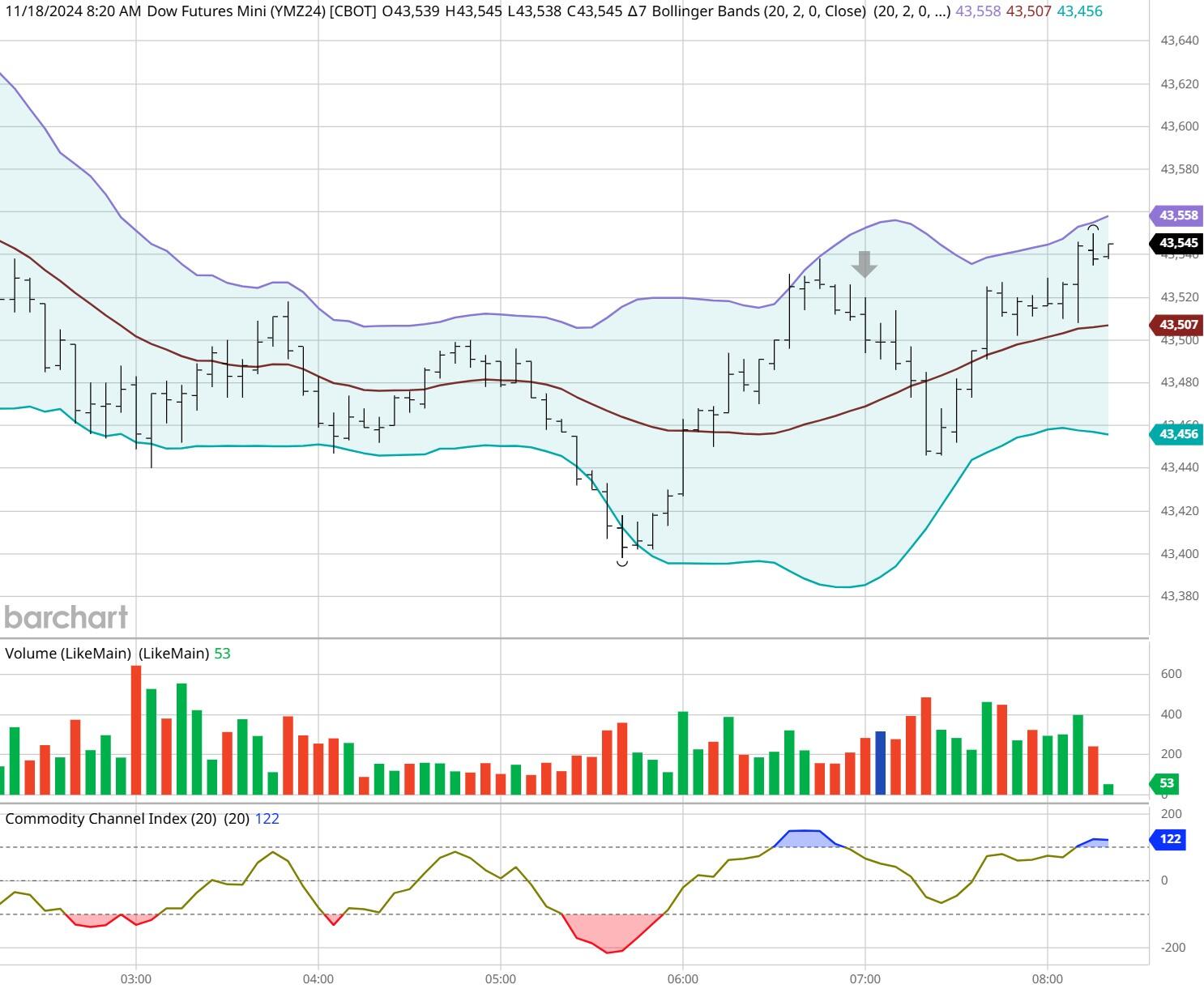 消息人士透露,美国与俄罗斯正在探讨在北极进行合作,主要集中于贸易路线和自然资源的勘探。这一动向被视为美国总统唐纳德·特朗普为改善与莫斯科关系所采取的措施。相关讨论涵盖了自然资源开发及相关贸易通道的建设。