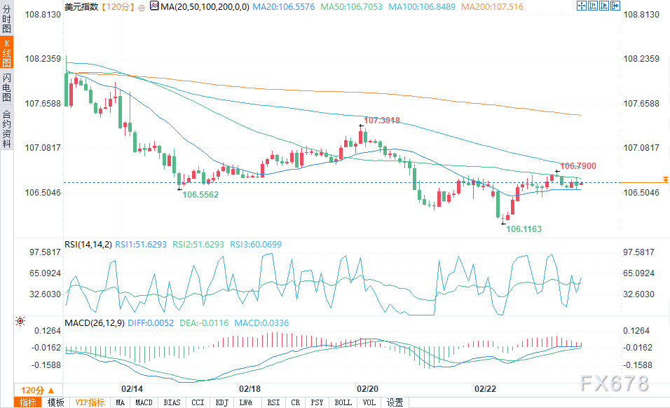 欧元与美上市欧洲 ETF 回落,因特朗普提及对欧盟的关税问题