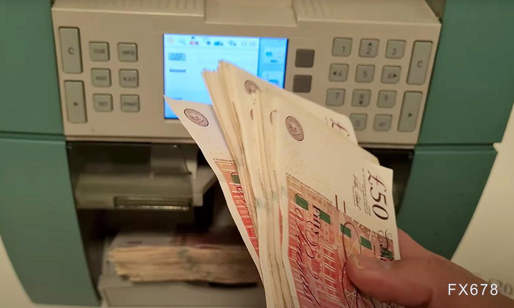 有色金属市场3月6日行情分析与期货公司观点汇总