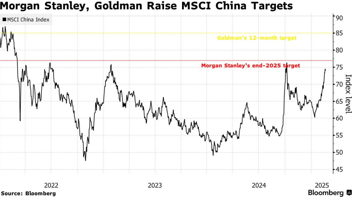 公募业改革新动态 吴清透露三大关键信息 长期资金考核进入征求意见阶段