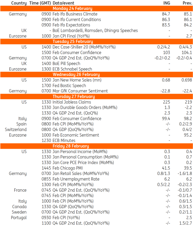 分析师：美联储降息预期升温，