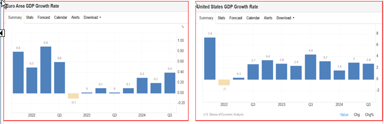美元兑日元汇率动态