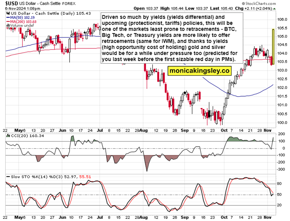 Jefferies的Thomas Simons预测美国2月份新增就业岗位
