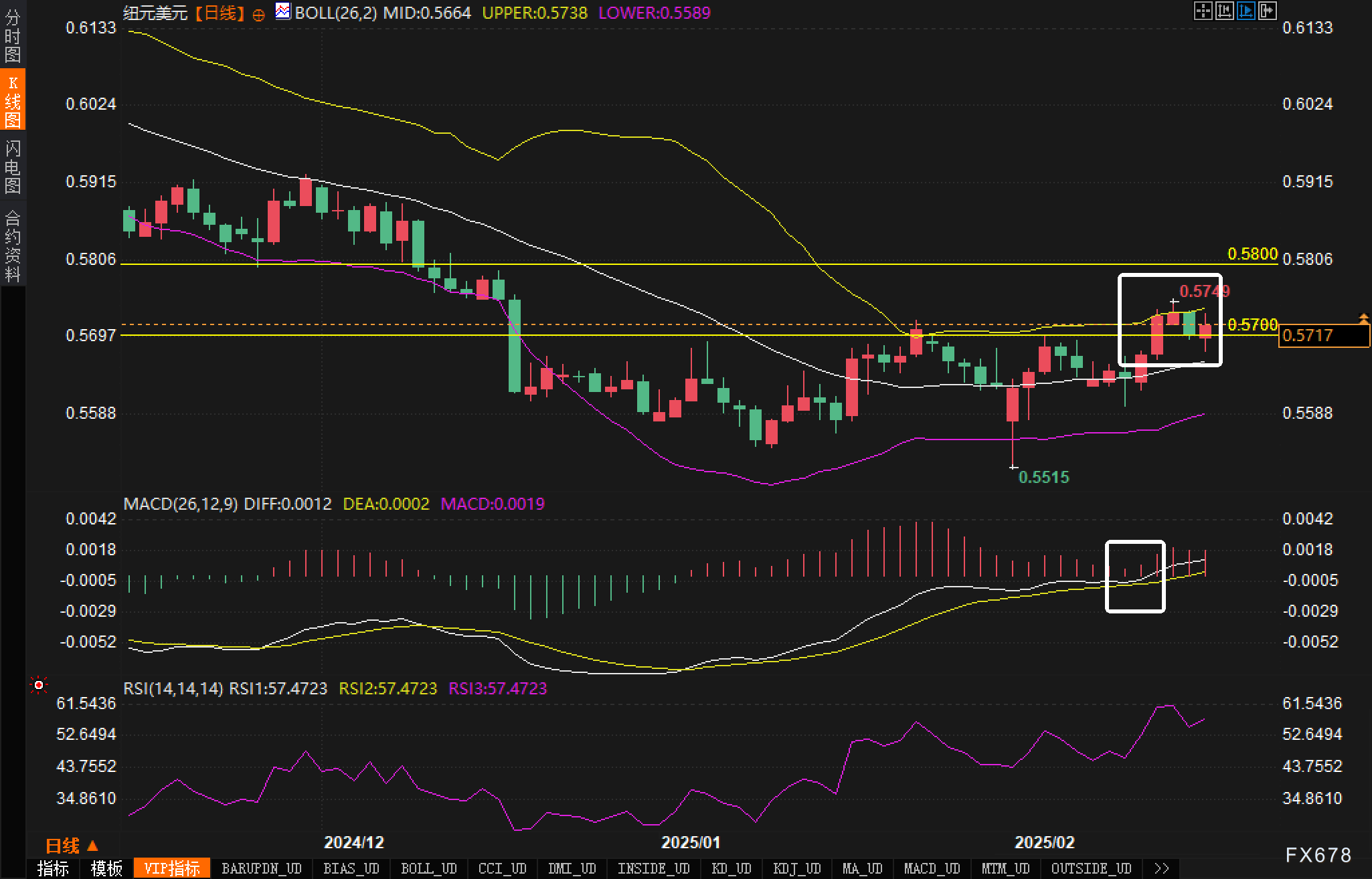 以色列国防军于26日发布公告,表示监测到一枚由加沙地带发射的火箭弹,这枚火箭最终落回了加沙地区。对此,以色列军方随即对该地区的多个火箭发射器实施了攻击。