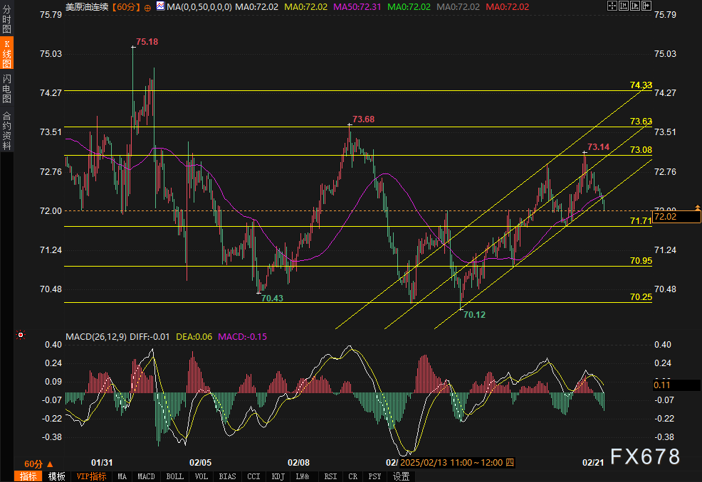 关税政策拖累美国经济 大摩高盛同步下调增长预期