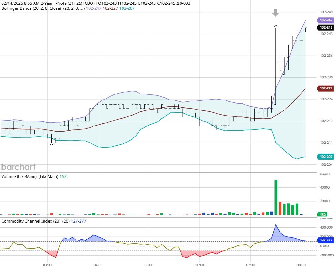 花旗分析铜关税前景,预计期货升水将反映有效税率的变化