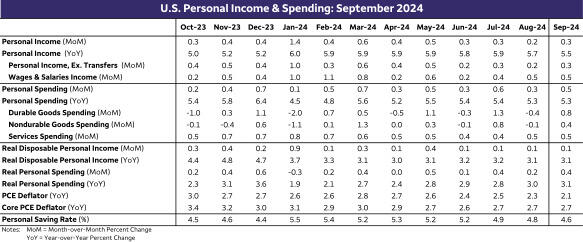 特朗普指出乌克兰冲突的伤亡情况大于官方数据