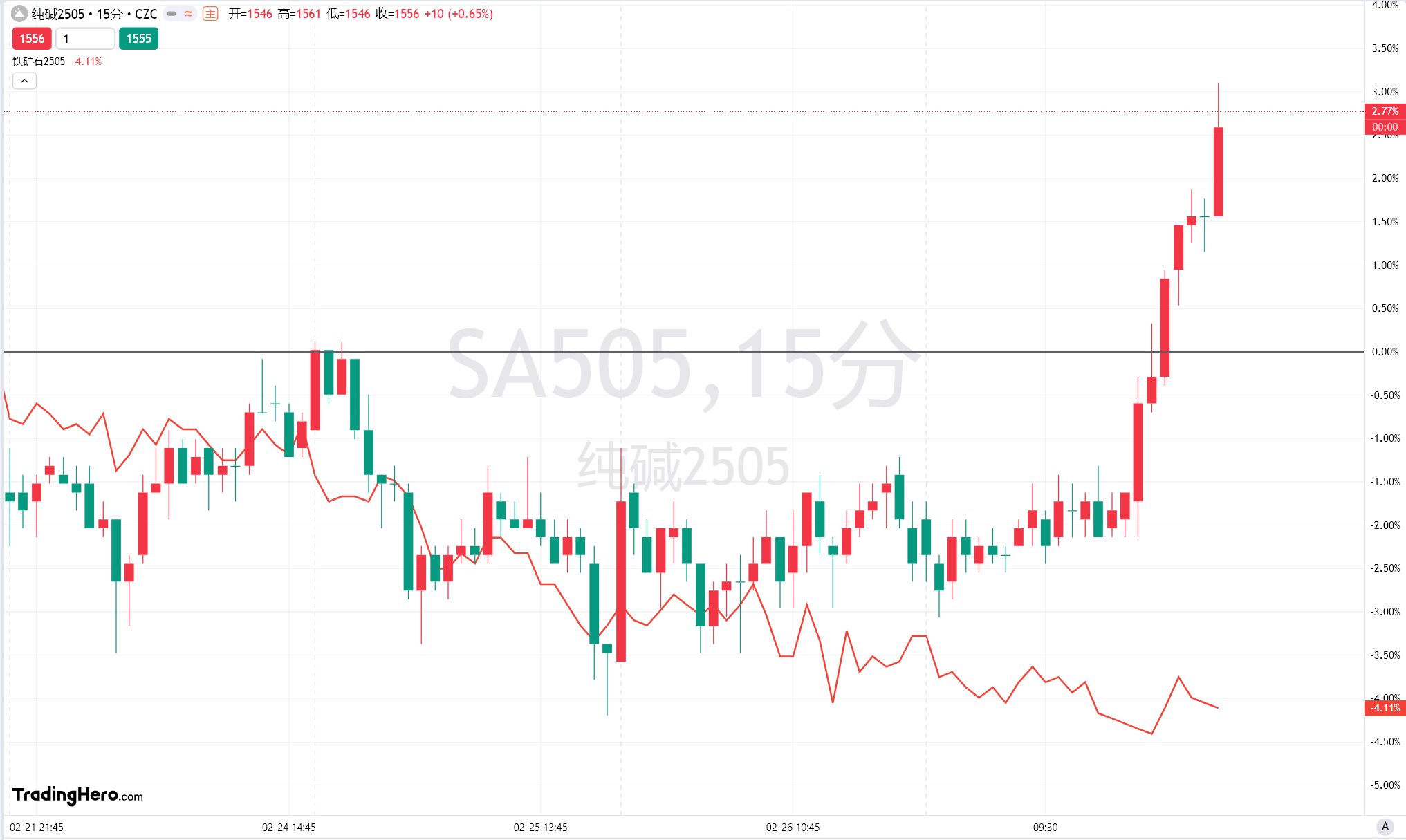 美国邮政署宣布将优化服务标准并实施成本削减措施