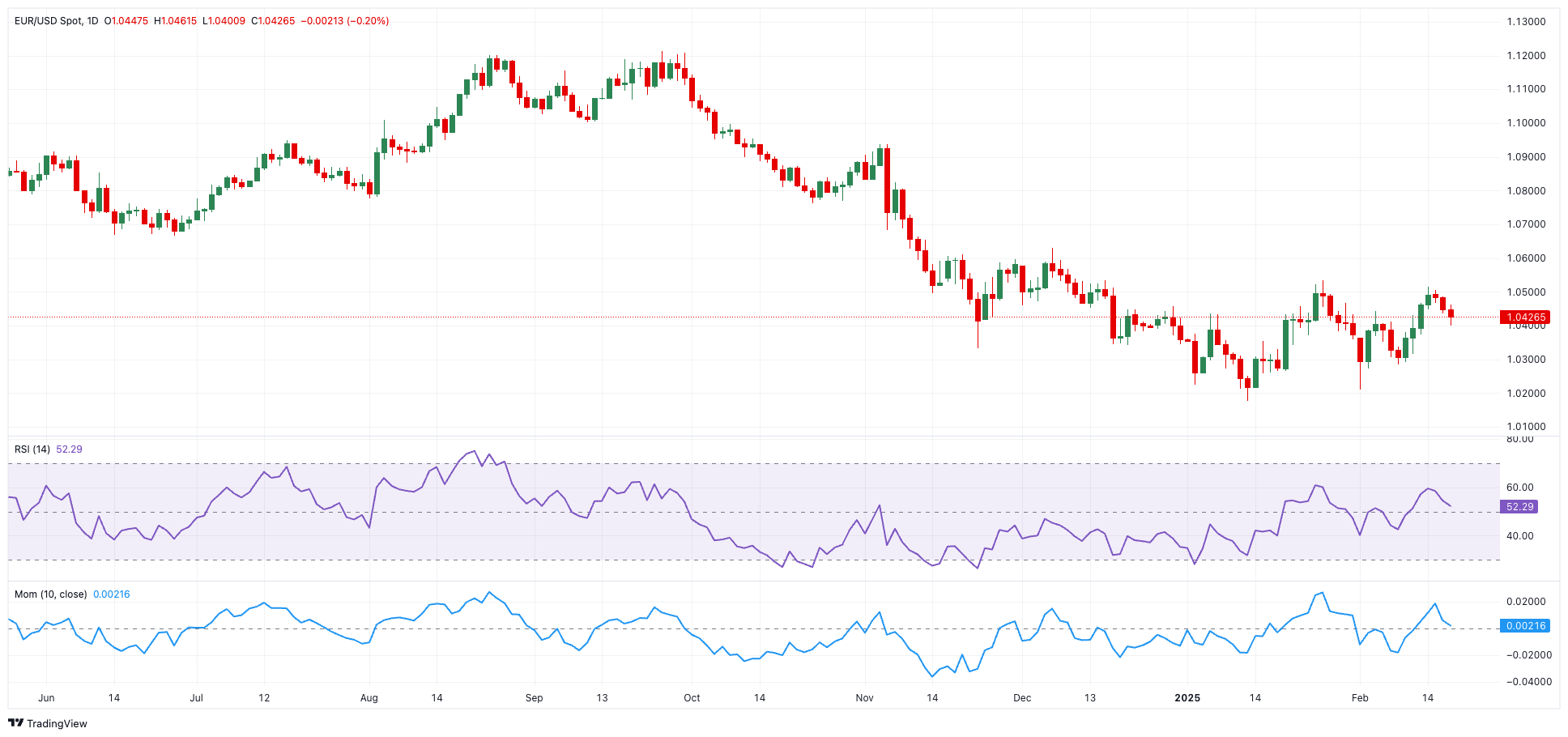 博通第二季度营收预期超出市场预期，股价在盘后交易中飙升 10%。
