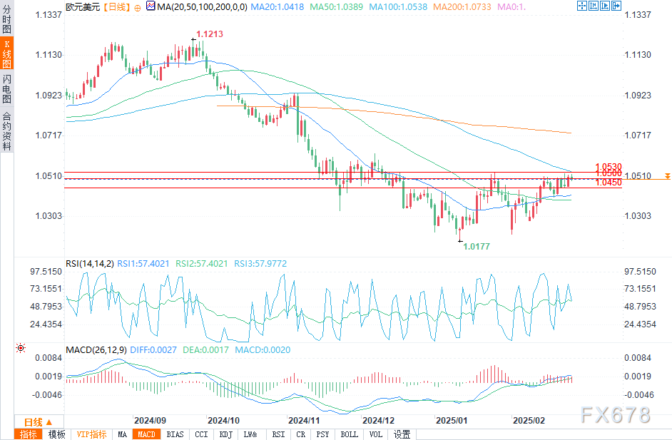 美股动态 | 网易(NTES.US)盘前上涨超3% 瑞银预计目标价133美元