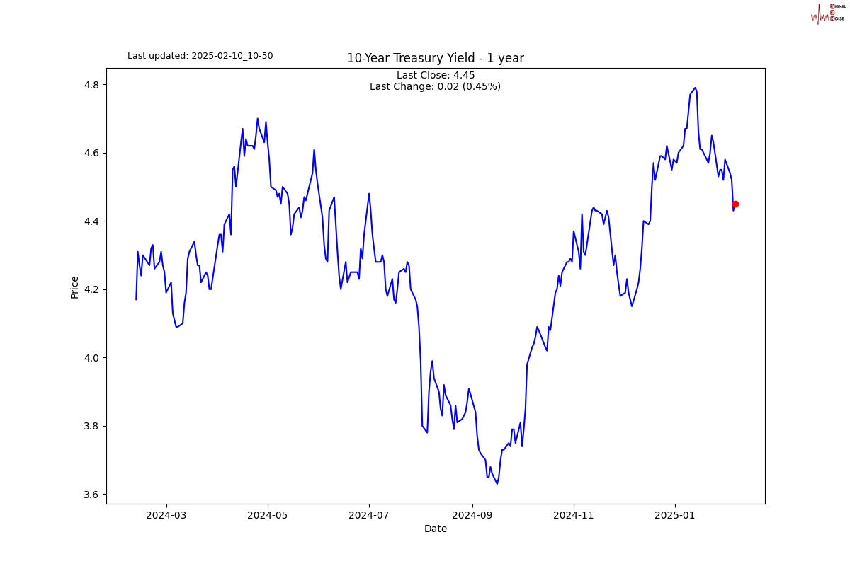 特朗普提出金卡计划以吸引顶尖留学生,力图解决人才短缺问题