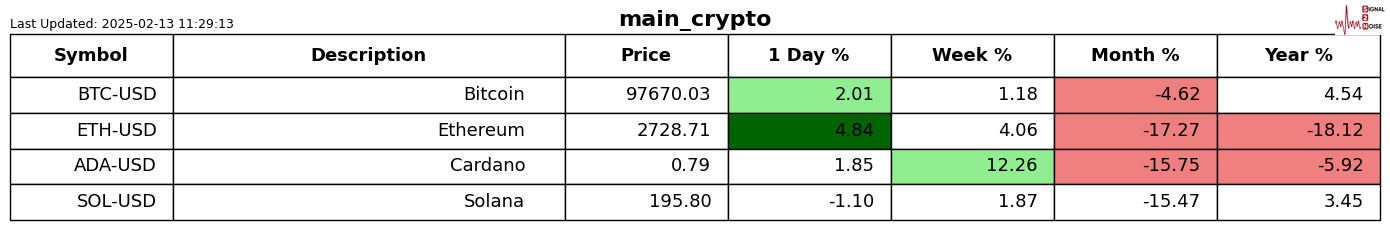 消息:扎克伯格“元宇宙公司”Meta Platforms旗下社交平台Instagram可能会将Reels单独作为一个APP