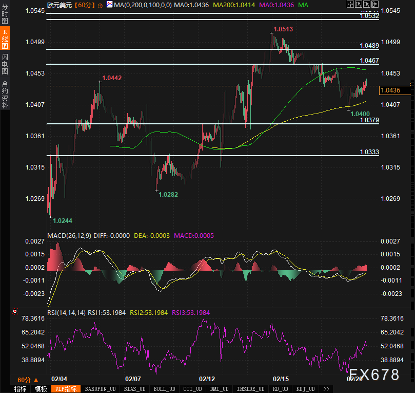 英伟达 2025 财年 Q4 数据中心业务收入达 356 亿美元，超出市场预期的 335.94 亿美元，上年同期为 184 亿美元。