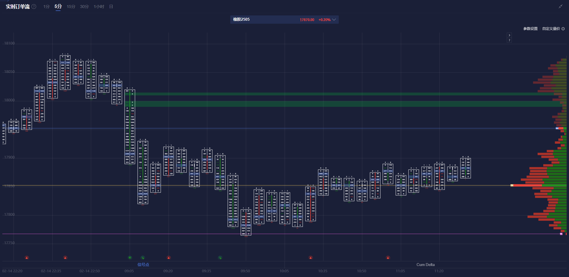 英国工业联合会发布报告显示服务行业面临利润下滑与成本上升的压力